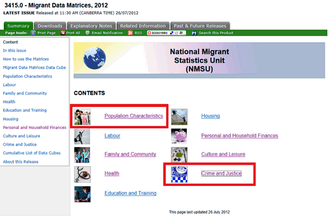 Image 3 - Migrant Data Matrices contents