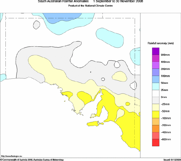 Diagram: Rainfall