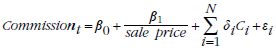 A formula showing the functional form used to estimate real estate agent commission fees in the 16th and 17th series CPI.