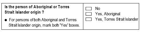 Diagram: Indigenous Question