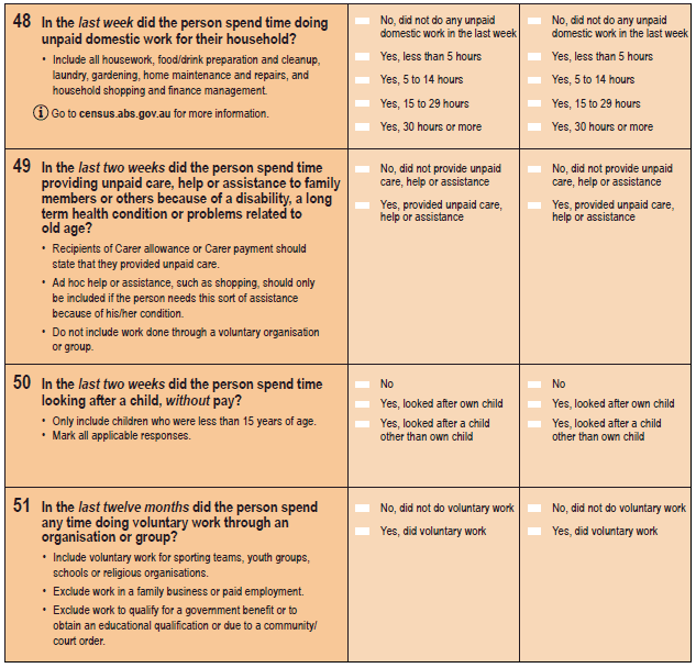 Image: questions 48, 49, 50 and 51 on the paper 2016 Census Household Form.