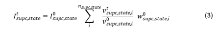 Image - equation