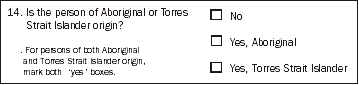 Diagram: Aboriginal and Torres Strait origin question on 1996 census form