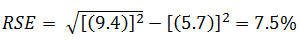 Formula: an example of RSE calculation using data from Table 8 