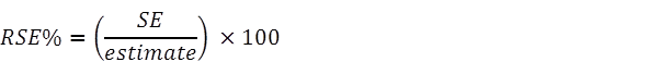 Formula: displays the formula for calculating Relative Standard Error (RSE).