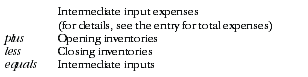 Calculation of Intermediate Inputs