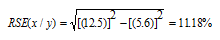 Diagram: PROPORTIONS AND PERCENTAGES