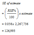 Diagram: CALCULATION OF STANDARD ERRORS