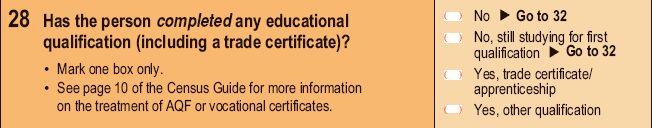 Figure 2: Qualification Indicator question