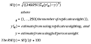 Equation: Standard error and relative standard error using replicate weights technique