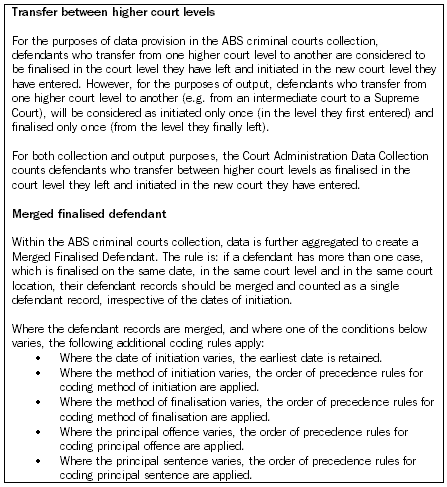 Image - Transfer between higher court levels