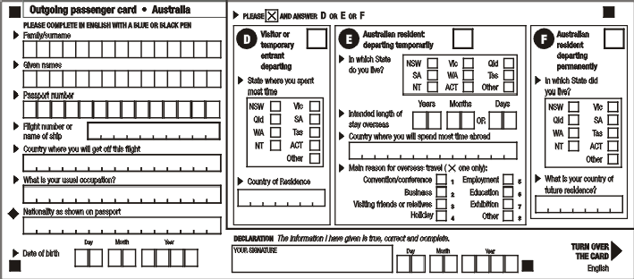 Diagram: A1.3 Outgoing card - front