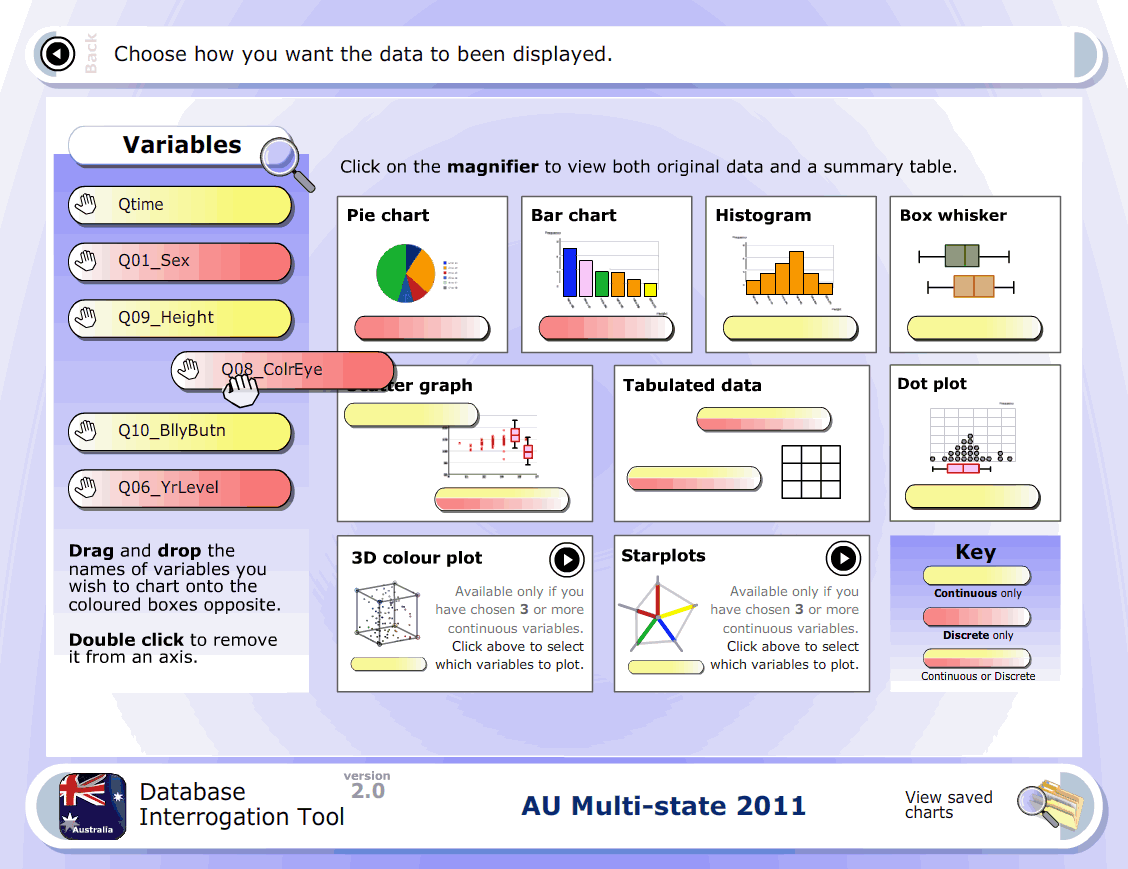 International random data selector