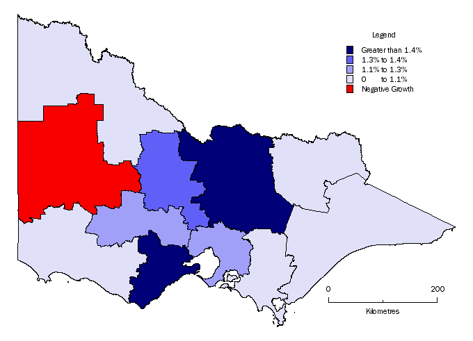 Graph: Percentage population change: Victoria by Statistical Division