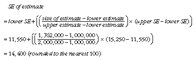 Equation: Calculation of standard errors