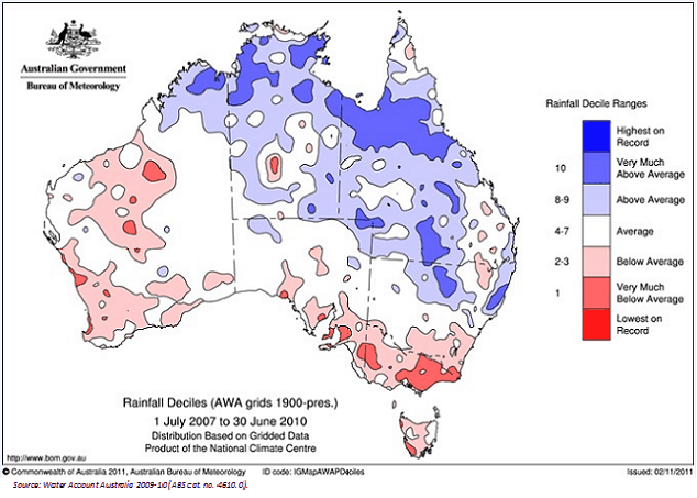 Diagram: 3.1 RAINFALL, Australia—Deciles: July 2007 to July 2010