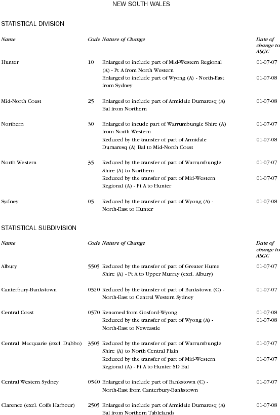 Diagram: Changes to Geographical Areas 2006 to 2008 in NSW page 1