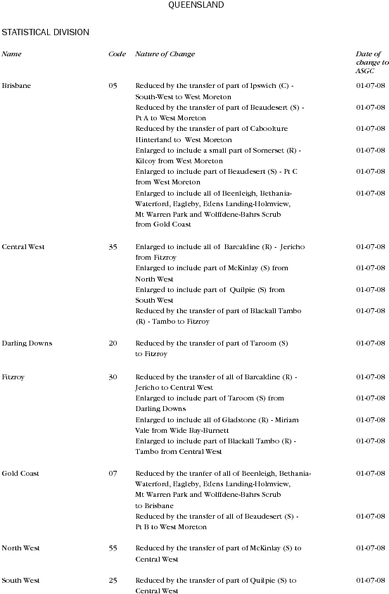 Diagram: Changes to Geographical Areas 2006 to 2008 in QLD page 1