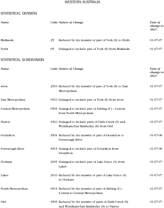 Diagram: Changes to Geographical Areas 2006 to 2008 in WA page 1