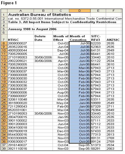 Image: Sample of the CCL data cube