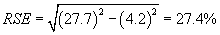 Equation - RSE of proportion