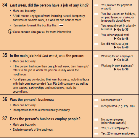 Image: questions 34, 35, 36 and 37 from the paper 2016 Census Household Form.