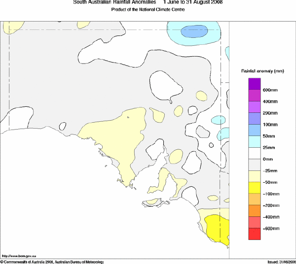 Diagram: Rainfall