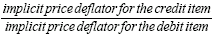 Equation: implicit price deflator