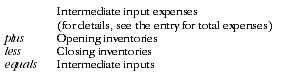 Diagram: ###Int=Intchanged op exp