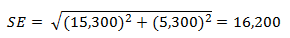 Equation 5: Sums or differences between estimates example