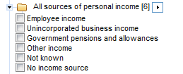 Picture: Screen shot of all sources of personal income data item