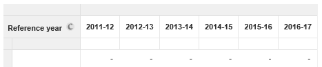 Image: Tabulation Guidance: Default table includes all reference years.