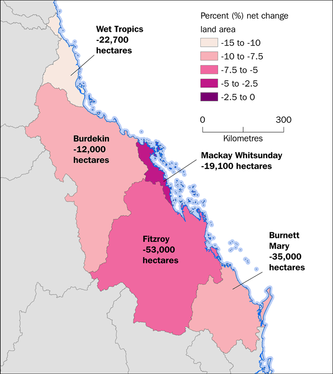 Map showing net change in land area used for Agricultural Cropping. All Natural Resource Management areas have decreased.