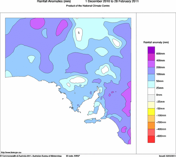 Diagram: Rainfall Anomalies