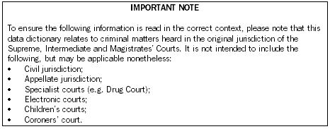 Diagram: Important note