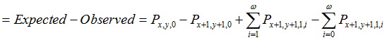 Equation: = Expected – Observed = P x,y,0 – P x+1,y+1,0 + Omega sum i=1 P x+1,y+1,1,i - Omega sum i=0 P x+1,y+1,1,i