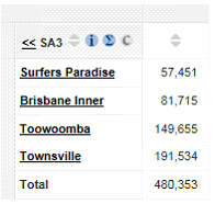 Image: example of data for Area of Enumeration