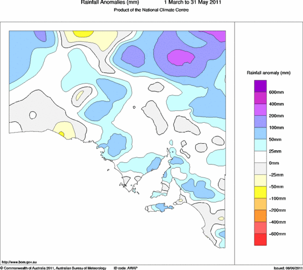 Diagram: Rainfall Anomalies