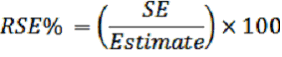 Formula used to calculate Relative Standard Error of an estimate