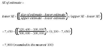 Image - Calculation of standard errors