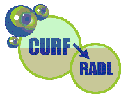 Image: CURF - RADL