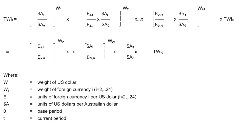 COPY OF THE FORMULA TO PRODUCE THE TRADE-WEIGHTED INDEX