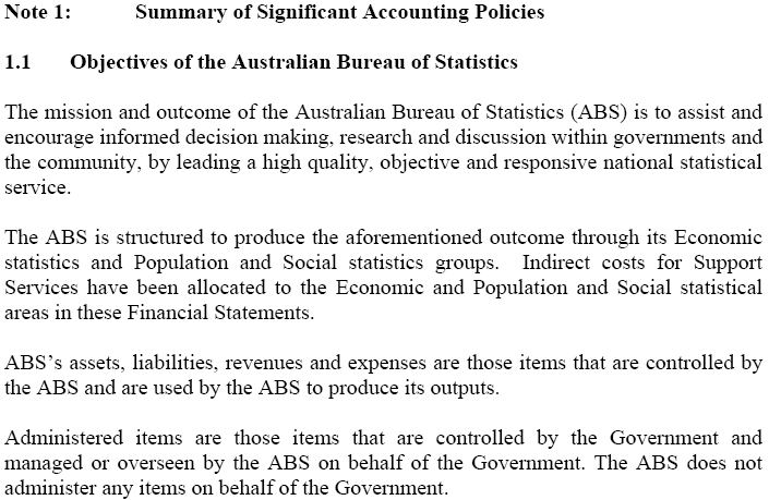 Image: Summary of Significant Accounting Policies