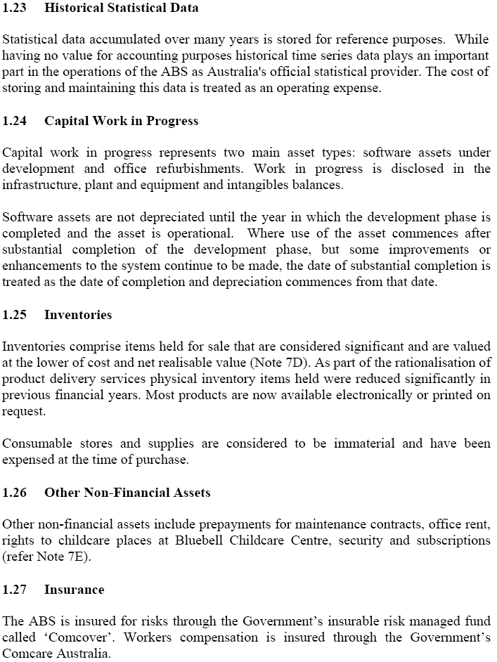 Image: Summary of Significant Accounting Policies (continued)