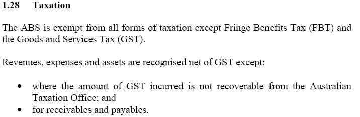 Image: Summary of Significant Accounting Policies (continued)