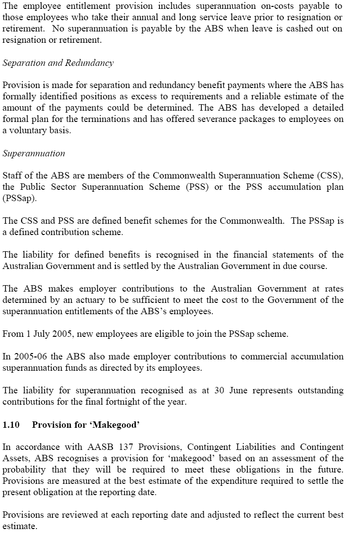 Image: Summary of Significant Accounting Policies (continued)