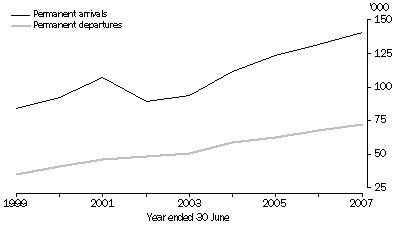 Crime rate in Victoria,10 times more than SG per 100,000 pax