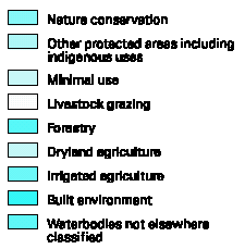 Image - Land use Australia map legend