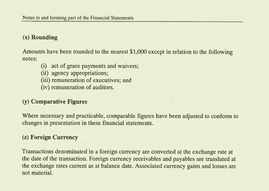 Image: Notes to and forming part of the Financial Statements