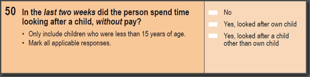 Image: 2016 Household Paper Form - Question 50. In the last two weeks did the person spend time looking after a child, without pay?